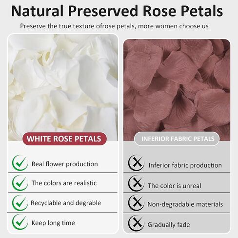 Dried Real White Rose Petals, 2.1oz Freeze Preserved Flower Petals for Valentine's Day Gifts Wedding Party Decor, Flower Girl, Dinner table Centerpieces, Bridal Shower, Flower Confetti in Saudi Arabia