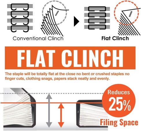 MAX USA CORP. EH-20F EH-20F دباسة وخرطوشة دباسة كهربائية مضادة للتكدس، غطاء 25 ورقة، رمادي، 3.3 بوصة × 3.2 بوصة × 6.6 بوصة in Kuwait