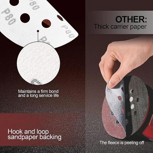 5 Inch 8 Holes Hook and Loop Sanding Discs, Assorted Round Sandpaper with Adhesive Backing for Random Orbital Sander, Woodworking, Automotive, Sand Paper (60 80 100 120 150 180 240 320 400 600 Girts) in Saudi Arabia
