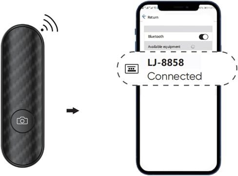 جهاز تحكم عن بعد TONEOF لحامل ثلاثي القوائم LJ-8858، جهاز تحكم لاسلكي قابل للشحن متوافق مع هواتف iOS 5.0+ وAndroid 7.0+ in Kuwait