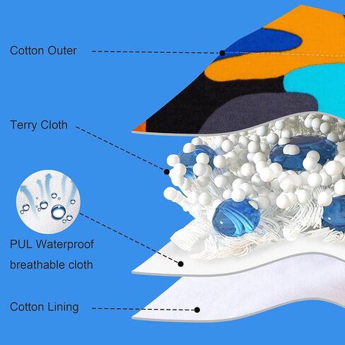 سراويل تدريب على استخدام المرحاض للأطفال من بيج إليفانت مكونة من 8 قطع، ملابس داخلية قطنية للتدريب على المرحاض للأولاد والبنات من عمر 12 شهرًا إلى 5 سنوات in Kuwait