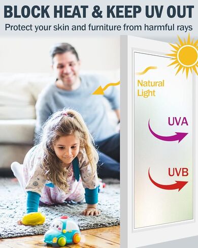 Window Privacy Film, Frosted Blackout, 100% Light Blocking, Sun Blocking, Removable Static Cling, with Installation Tools (17.5 x 78.7 Inch) in Saudi Arabia