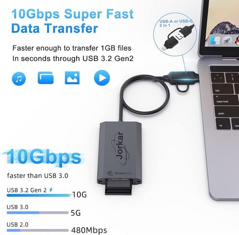 CFexpress Type B Card Reader 10Gbps, 3 in 1 Type-B & SD & Micro SD TF Card Reader, USB C for CFE Type B Camera Card Reader (Not for XQD Card), Compatible with Android/Windows/Mac OS/iPad in Saudi Arabia
