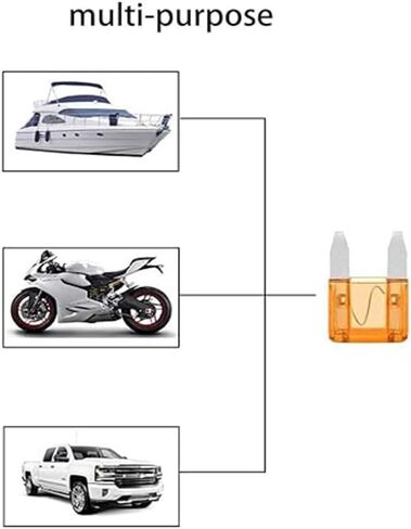 (200Pcs) 5 Amp Standard Fuse, 5A Car Blade Fuses for Car/RV/Truck/SUV/Motorcycle/Boat (5A) in Saudi Arabia