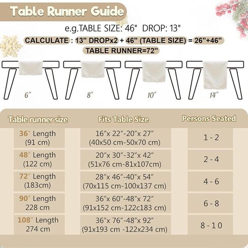 Baccessor Winter White Fur Table Runner Christmas Snow Faux Fur Dressing Table Runners Dresser Cover Coffee Table Center Decoration for Kitchen Home Dinning Party Holiday Indoor Outdoor 13x72 Inch in Saudi Arabia
