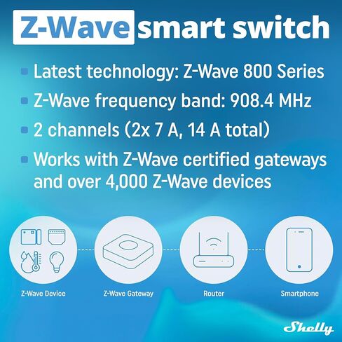 موجة شيلي 2 مساءً الولايات المتحدة UL | مرحل التبديل الذكي Z-Wave، 2 قناة 16 أمبير مع قياس الطاقة | أتمتة المنزل | Z-موجة مكرر | توافق عالي | سهلة التركيب | تطبيق آي أو إس أندرويد in Kuwait