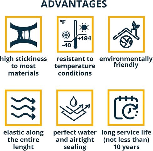 شريط معجون ألينور أسود بوتيل 1/5 بوصة × 33 قدم - شريط معجون مانع للتسرب لإصلاح المركبات الترفيهية والنوافذ وختم القوارب والزجاج وترقيع السقف المطاطي EDPM والسيارات والشاحنات والحافلات وإصلاح السيارات in Kuwait
