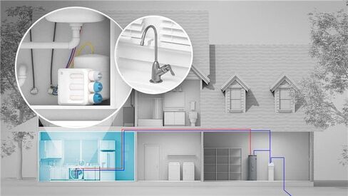 GE 3 Stage Reverse Osmosis Under Sink Water Filtration System with Faucet & Filters | Reduces 95+ Impurities including Lead, Chlorine, Arsenic | Filters FQ18PN, FQ18MN |GXRQ18NBN in Saudi Arabia
