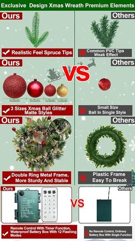 Dual Color Change&Remote Control&12 Mode-26 Inch Large Thick Prelit Christmas Wreath 50 Warm White&Color Lights Timer,Lifelike Tips 33 Ball 16 Pine Needles Cypress Leaves Double Frame Xmas Door Wreath in Saudi Arabia