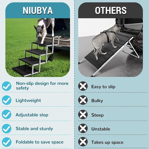 Extra Wide Dog Stairs for Large Dogs,Dog Ramps for Cars,Portable Folding Dog Stairs for Cars,SUV,Trucks,Pet Ramp with Non-Slip Surface,Dog Steps Supports Up to 250 lb,6 Steps in Saudi Arabia