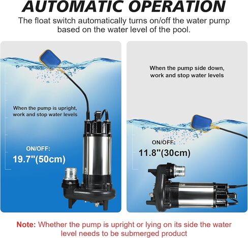 1HP Sewage Grinder Pump Submersible Effluent Pump, Sump Pump 110V 6400GPH with Automatic Float Switch, Cast Iron, 2'' NPT Discharge for Basement, Sump Basin, Residential Sewage in Saudi Arabia