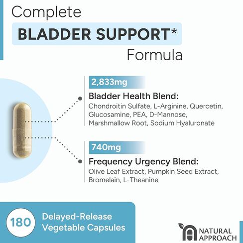 Bladder & Pelvic Discomfort Formula - Supports Less Flares & Urgency* - Premium Supplement for Bladder & Urinary Health - USA Manufactured & Third-Party Tested - 120 Capsules in Saudi Arabia