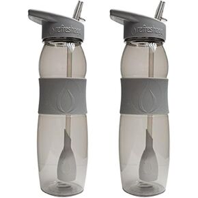 Curve Filtered Water Bottle, 2-Pack, Blue
