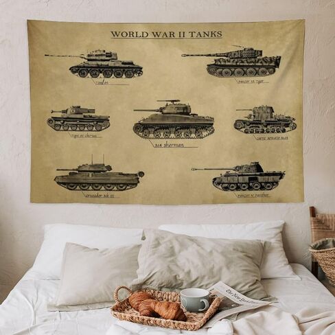 Charcasus Vintage WWII Fighter Planes Tapestry - Retro 40x60 Inch Wall Hanging Poster Decor for Living Room, Bedroom - Great Gift for History Buffs and Aviation Enthusiasts - WW2 Memorabilia in Saudi Arabia