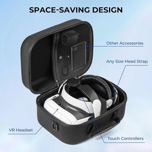 حقيبة حمل كبيرة لجهاز Meta Quest 3، حقيبة سفر صلبة متوافقة مع حزام رأس بطارية Kiwi Design/BOBOVR وغيرها من الملحقات، حافظة صلبة وبطانة ناعمة لجهاز Oculus Quest 3 in Kuwait