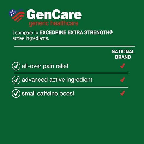 GenCare - Headache Relief Acetaminophen with Aspirin (NSAID) & Caffeine (200 Caplets) Value Pack | Head Pain, Muscle Aches, Back Pain & Body | Generic Excedrin Extra Strength in Saudi Arabia