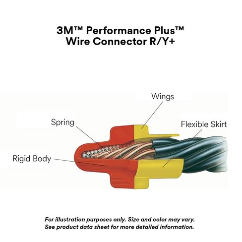 مجموعة وصلات دفن مباشر 3M DBR/Y-6 (BULK)، 18-10 AWG، مقاومة للأشعة فوق البنفسجية، زنبرك فولاذي، عزل مثبطات اللهب، عبوة واحدة تحتوي على أنبوبين وصلة وموصلين R/Y in Saudi Arabia