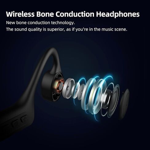 Bone Conduction Headphones,IPX8 Waterproof Swimming Headphones Built-in 32GB Memory,Open Ear Wireless Bluetooth Earphones for Running, Diving,Cycling,Swimming.(Black), Gray1, S800C in Saudi Arabia