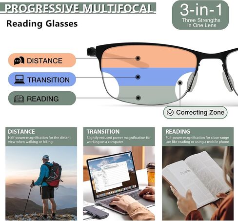 3 Pack Progressive Multifocus Reading Glasses Men Women Metal Frame Multifocal Readers Blue Light Blocking w/Spring Hinge No-Line Eyeglasses,+175 in Saudi Arabia