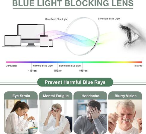 3 Pack Progressive Multifocus Reading Glasses Men Women Metal Frame Multifocal Readers Blue Light Blocking w/Spring Hinge No-Line Eyeglasses,+175 in Saudi Arabia