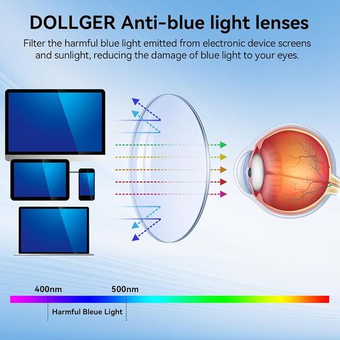 Dollger Square Blue Light Blocking Glasses Women Men Computer Eyeglasses Fashion Light Weight TR90 Blue Light Glasses in Saudi Arabia