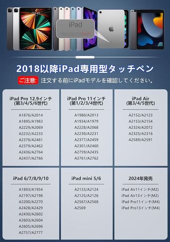Stylus Pen for iPad, Fast Charge Apple iPad 10th Generation Pencil with Palm Rejection, Tilt Sensitive, for iPad Pro 12.9"/11", iPad 6-10, iPad Air 3-5, iPad Mini 5/6 in Saudi Arabia