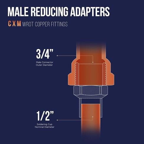 DDNA0340-5 Supply Giant DDNA0340-5 3/4" MIP x 1/2" Sweat Copper Reducing Male Adapter Fitting in Saudi Arabia