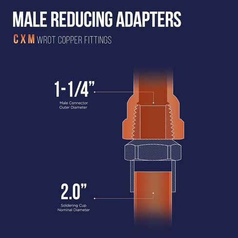 DDNA0340-5 Supply Giant DDNA0340-5 3/4" MIP x 1/2" Sweat Copper Reducing Male Adapter Fitting in Saudi Arabia