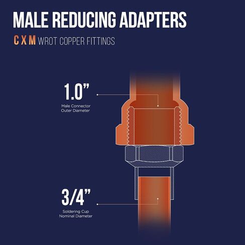 DDNA0340-5 Supply Giant DDNA0340-5 3/4" MIP x 1/2" Sweat Copper Reducing Male Adapter Fitting in Saudi Arabia