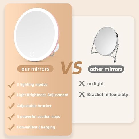 10x Magnifying Mirror with Light, 3 Color Modes Dimming Rechargeable Magnified Makeup Mirror with Magnification 10x, Large 6" Trave Make up Mirror with Stand & Suction Cups in Saudi Arabia