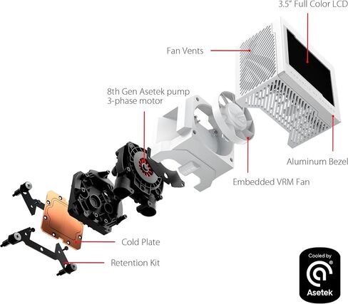 ASUS ROG Ryujin III 360 ARGB WHT All-in-one Liquid CPU Cooler with 360mm Radiator. Asetek 8th gen Pump, 3X Magnetic 120mm ARGB Fans (Daisy Chain Design), 3.5" LCD Display. , WHITE in Kuwait