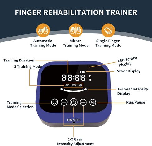 Hand Rehabilitation Robot Gloves Mobility Finger Training Equipment For Hemiplegia Stroke Cerebral Palsy Patient with USB Chargeable Left(Blue L) in Saudi Arabia