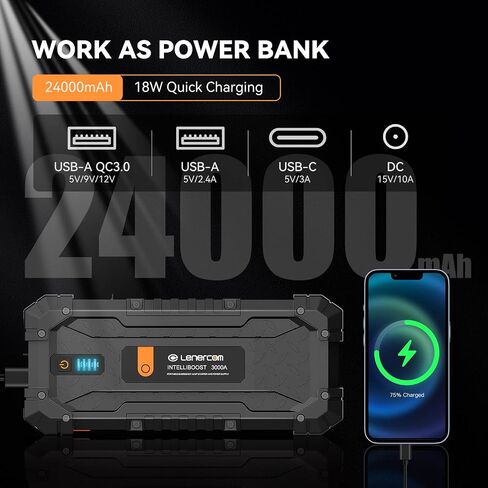 Jump Starter, 2250A Peak Car Battery Jump Starter for Up to 8.5L Gas and 5.0L Diesel Engines, 12V Battery Jumper Starter Portable with Safety Jumper Cables/Dual USB Outputs/LCD Display/LED Light in Saudi Arabia