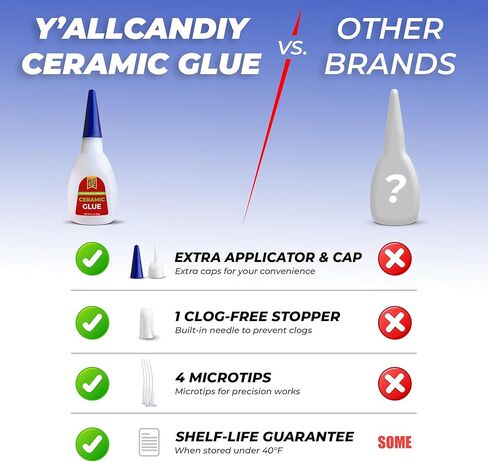Y'allCanDiy Waterproof Ceramic Glue 2 Pk X .7 Oz. (20g), No Smell After Cure - Temperature Resistant Ceramic Glue for Pottery. Best Glue for Porcelain and China, Ceramic Glue Repair in Kuwait