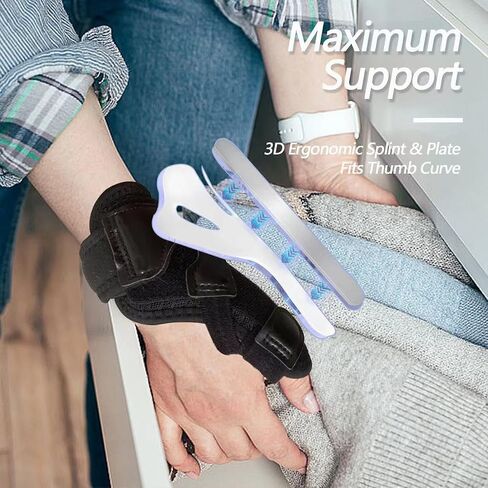 Thumb Splint Brace for Trigger Finger, Pain Relief, Arthritis, Tendonitis, BlackBerry Thumb, Sprained in Saudi Arabia