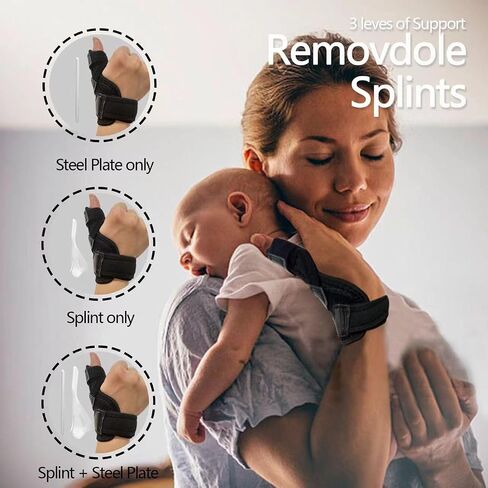Thumb Splint Brace for Trigger Finger, Pain Relief, Arthritis, Tendonitis, BlackBerry Thumb, Sprained in Saudi Arabia