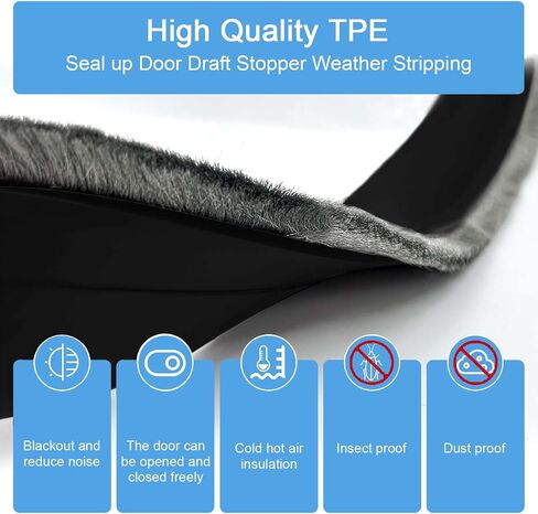 2 PCS Door Draft Stoppers with Brush, Door Sweep for Bottom of Door, Soundproof Door Sealer for Exterior/Interior Doors and Dust/Noise/Hot or Cold Air Insulation, 2" W x 39" L (White) in Saudi Arabia