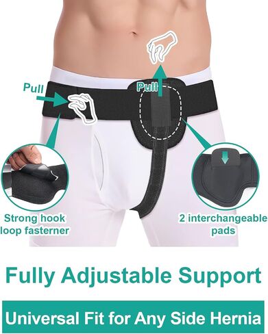 Pain-Relief Inguinal Hernia Belt For Men & Women – Two Dual Soft Pads, Breathable Fabric, Durable Velcro, One-Size Fits All in Saudi Arabia