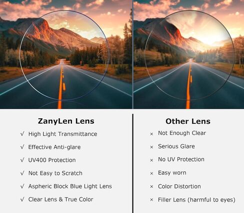 Oversized Blue Light Glasses Women/Men Computer/Gaming/Phone Blue Blocker Anti Glare Square Black/Clear TR90 Glasses… in Saudi Arabia