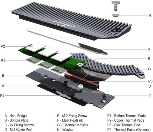 ElecGear PS5 Slim NVMe SSD Heatsink, P5SC Heat Pipe + Aluminum Cooler works with PlayStation 5 CUH-2000 internal PCIe M.2 NVMe 4.0 Gen4 SSD, Thermal Pads and Re-designed SSD Mounting Post Kit in Kuwait