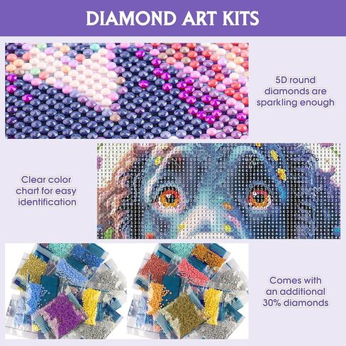 RICUVED Diamond Art, Flowers Diamond Art Kits for Adults, Fantasy Diamonds Gem Art 5D Full Round Drill Diamond Dots Painting Arts and Crafts Wall Decor 12x16Inch/30x40cm in Saudi Arabia