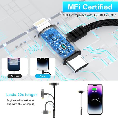 USB C to 3.5mm audio adapter for iPhone 15 Lightning & USB-C to 3.5 mpm Headhone Jack Adapter 2-in-1 iPhone Aux Adapter Dongle for iphone 14 13 12 11 X ipad, 3.5mm to USBC for Samsung Galaxy, Pixel ﻿ in Saudi Arabia