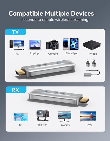 USB Type C to HDMI Cable, 4K HDMI to USB C Laptop Docking Stations for MacBook pro, pro,iPad air, USBC to HDMI Dongle for Chromebook TV in Saudi Arabia