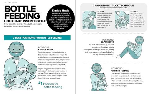The Simplest Baby Book in the World: The Illustrated, Grab-and-Do Guide for a Healthy, Happy Baby in Saudi Arabia
