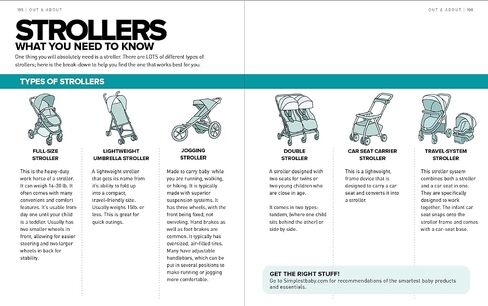 The Simplest Baby Book in the World: The Illustrated, Grab-and-Do Guide for a Healthy, Happy Baby in Saudi Arabia