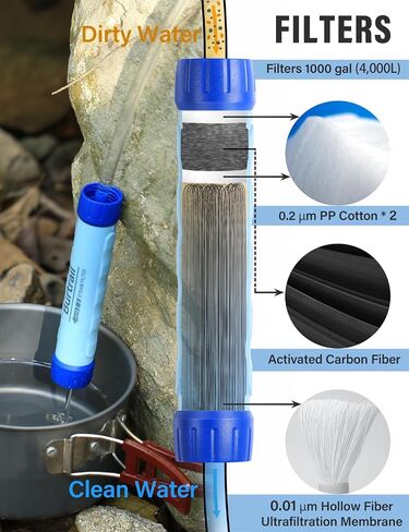Burtrail Gravity Water Filter,Portable Gravity-Fed Water Purifier with 3L Hydration Bladder,Survival Gear and Supplies for Camping,Hiking,Backpacking,Emergency Preparedness in Saudi Arabia