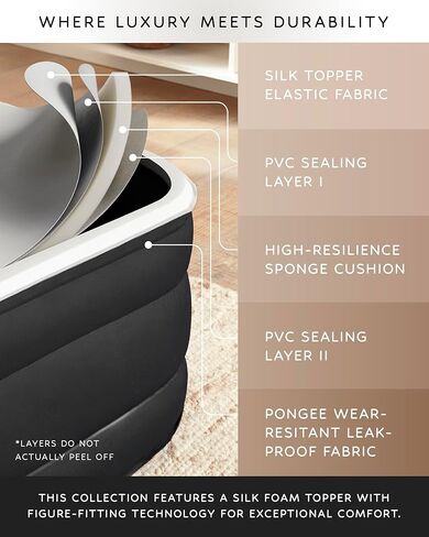 مرتبة هوائية كوين من مجموعة OlarHike Signature Collection مع مضخة مدمجة، مرتبة هوائية فاخرة مقاس 18 بوصة مع طبقة علوية من إسفنج الحرير للتخييم والمنزل والضيوف، سرير هوائي متين وسريع وسهل النفخ/التفريغ باللون الأسود in Kuwait