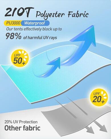 خيمة شاطئ تتسع من 2 إلى 4 أشخاص، خيمة شاطئ ومأوى للشمس بعامل حماية من الأشعة فوق البنفسجية 50+، نافذة شبكية كبيرة قابلة للتنفس، سهلة التركيب، للشاطئ والتخييم وصيد الأسماك in Kuwait