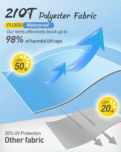خيمة شاطئ تتسع من 2 إلى 4 أشخاص، خيمة شاطئ ومأوى للشمس بعامل حماية من الأشعة فوق البنفسجية 50+، نافذة شبكية كبيرة قابلة للتنفس، سهلة التركيب، للشاطئ والتخييم وصيد الأسماك in Kuwait