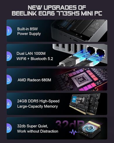 Beelink Mini PC AMD Ryzen 9 6900HX Up to 4.9GHz 8C/16T, SER6 32GB DDR5 RAM 1TB SSD PCIe4.0, Radeon 680M Graphics 12core 2400 MHz, 2.5G LAN Mini Computer WiFi 6/BT5.2/HDMI/DP/USB4.0,Gaming/Office in Saudi Arabia
